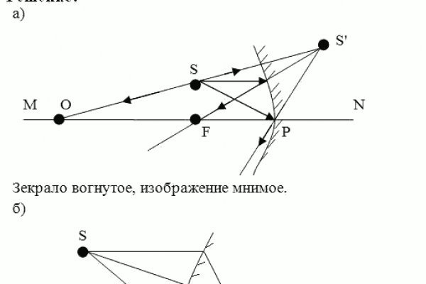 Найти ссылку кракен